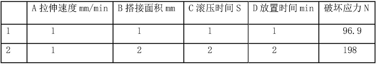 Prepreg viscosity quantitative measuring method