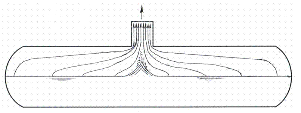 Method and device for implementing uniform flow of steam in boiler barrel