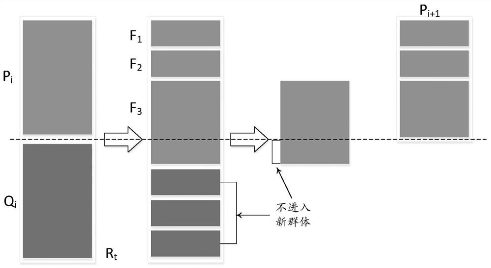 Multi-machine cooperative trajectory optimization method based on quintic non-uniform rational B-spline