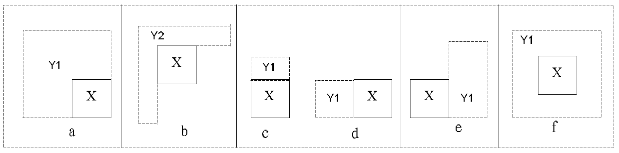 A method and device for adaptive inverse quantization in video coding