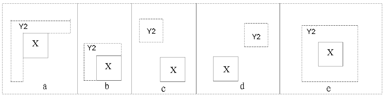 A method and device for adaptive inverse quantization in video coding