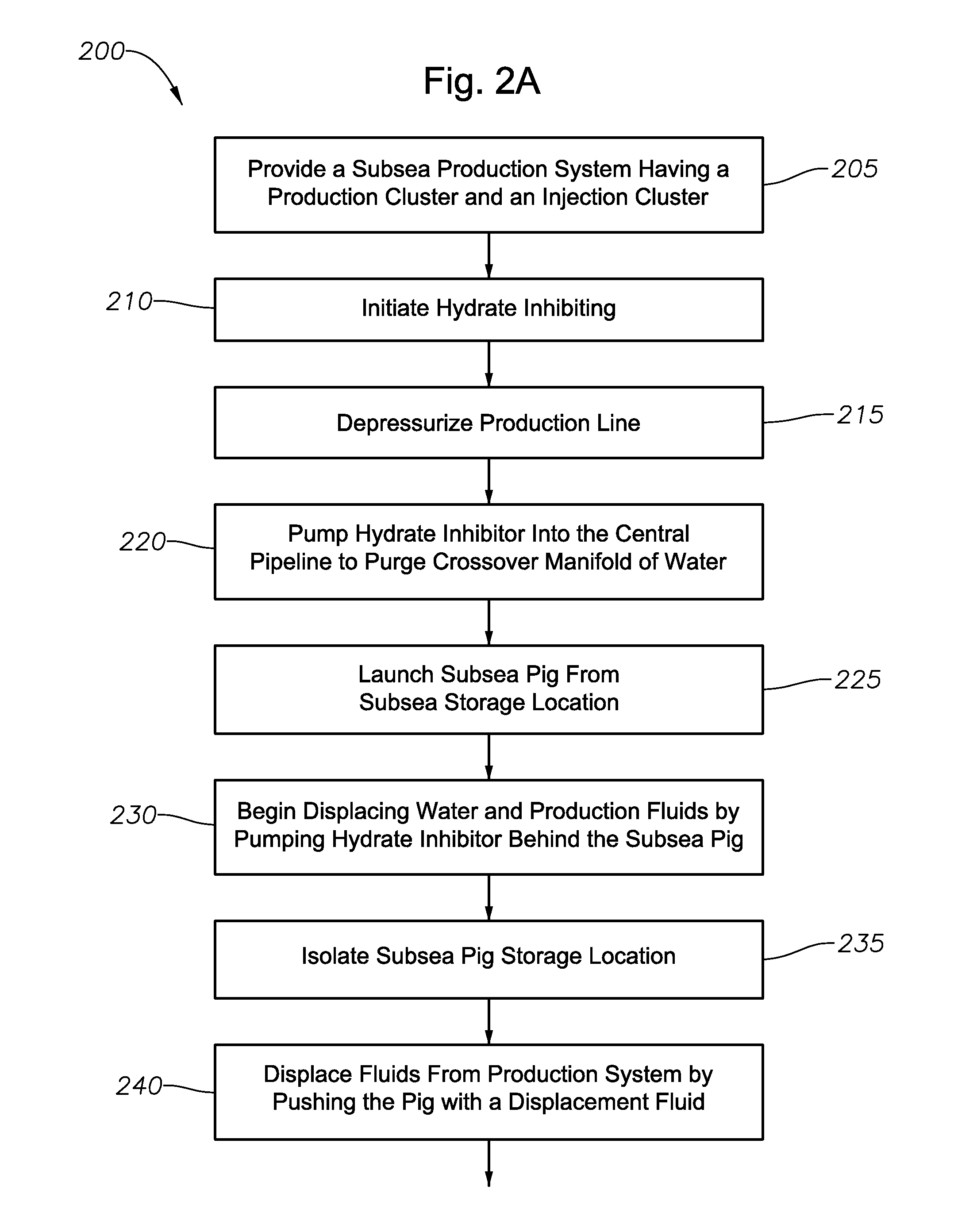 Method and System For Flow Assurance Management In Subsea Single Production Flowline