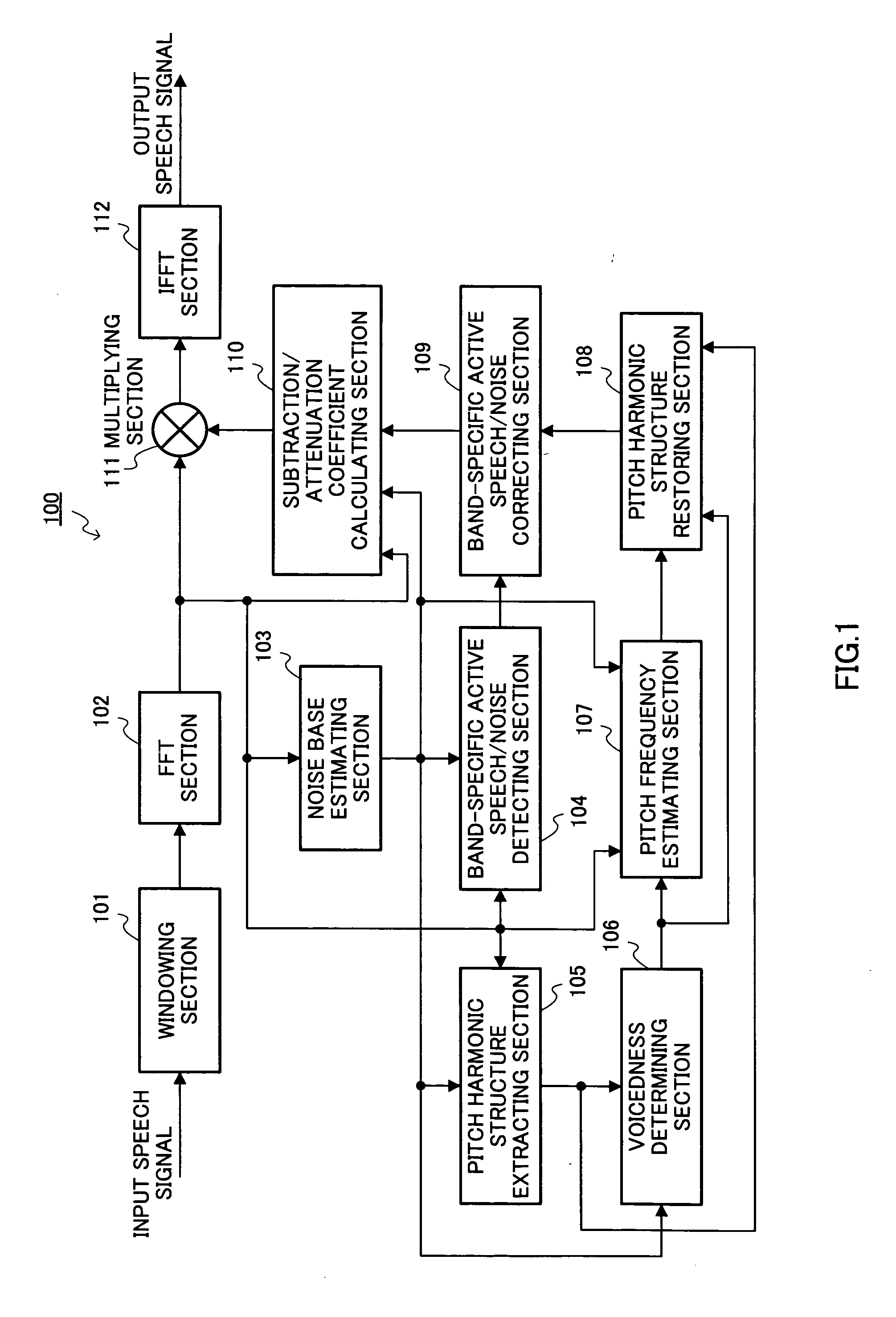 Noise Suppression Device and Noise Suppression Method