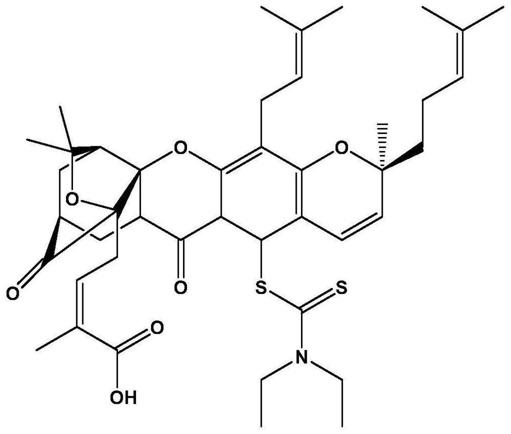 Application of gamboge and disulfiram composition in preparation of medicine for treating colon cancer