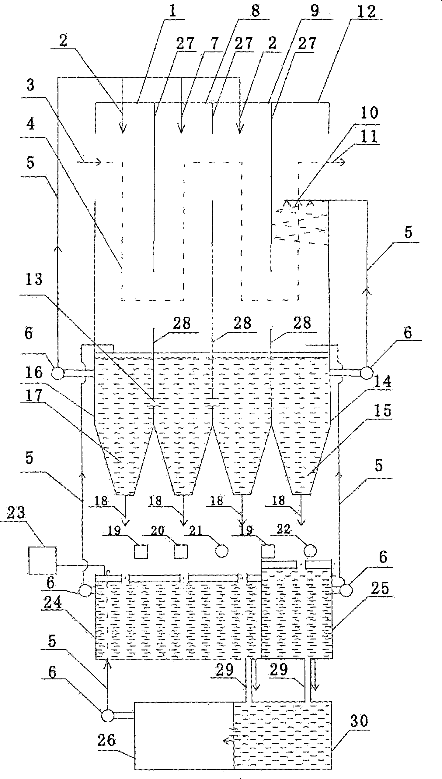 Apparatus of coal-burning boiler for flue gas desulfurization, denitration, defluorination and dust abatement