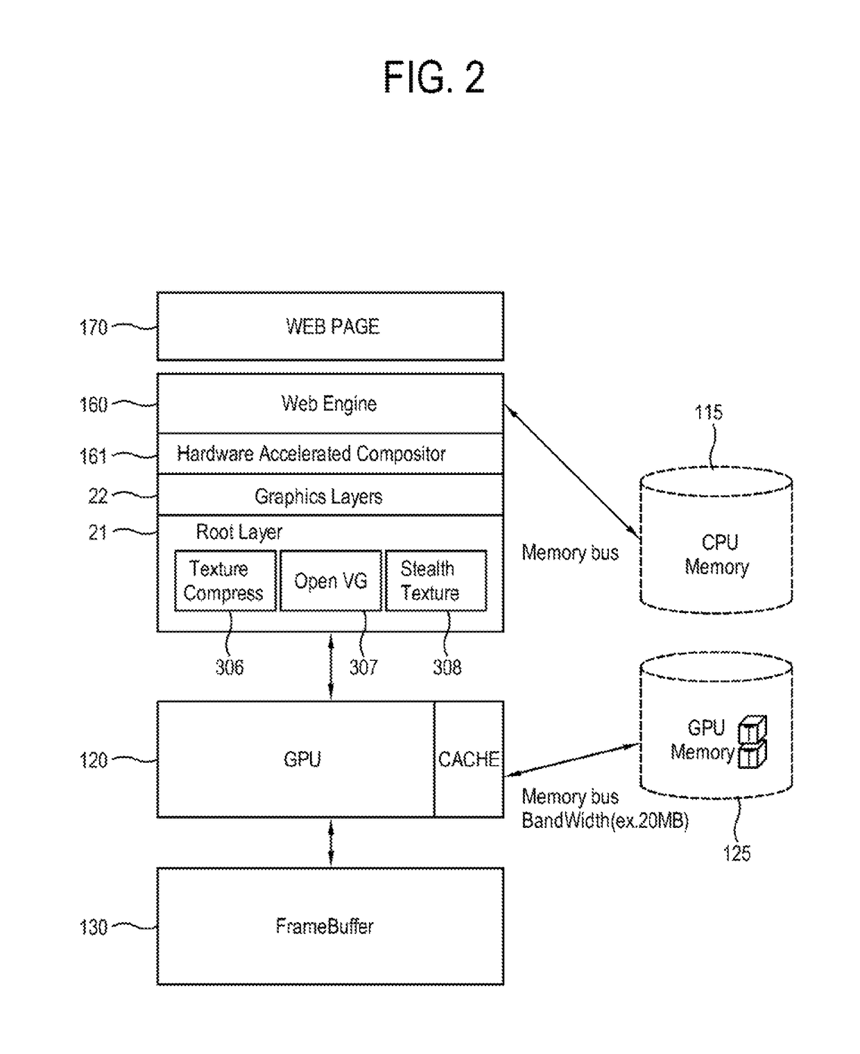 Rendering apparatus and method for operating a web-platform