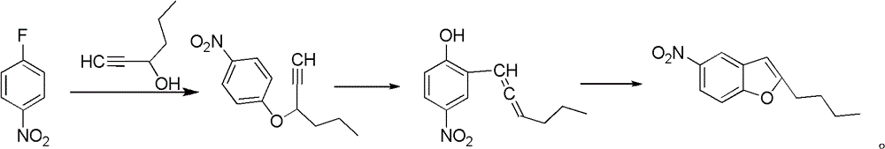 Method for synthesis of dronedarone