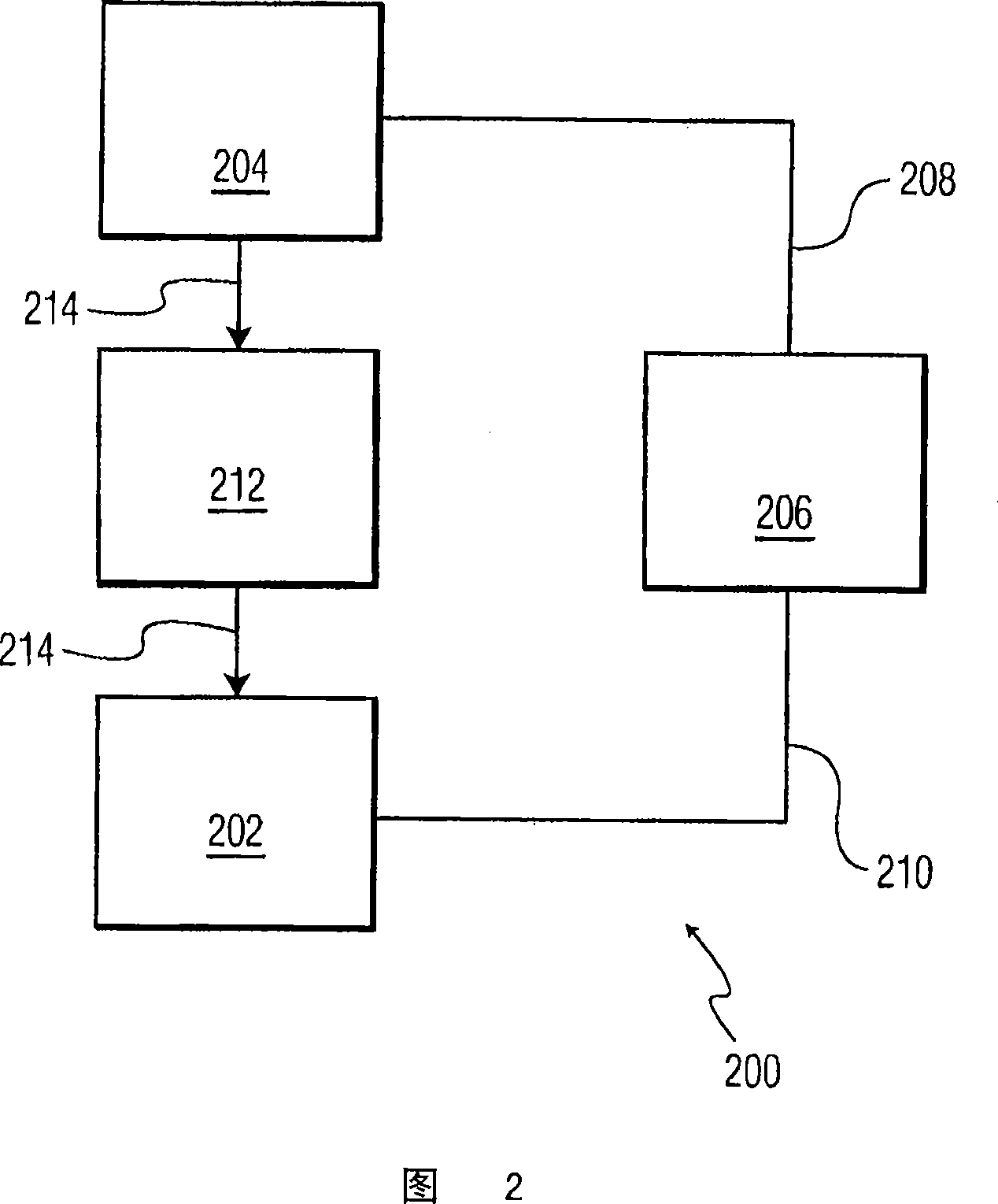 System and method for dual energy dynamic X-ray imaging