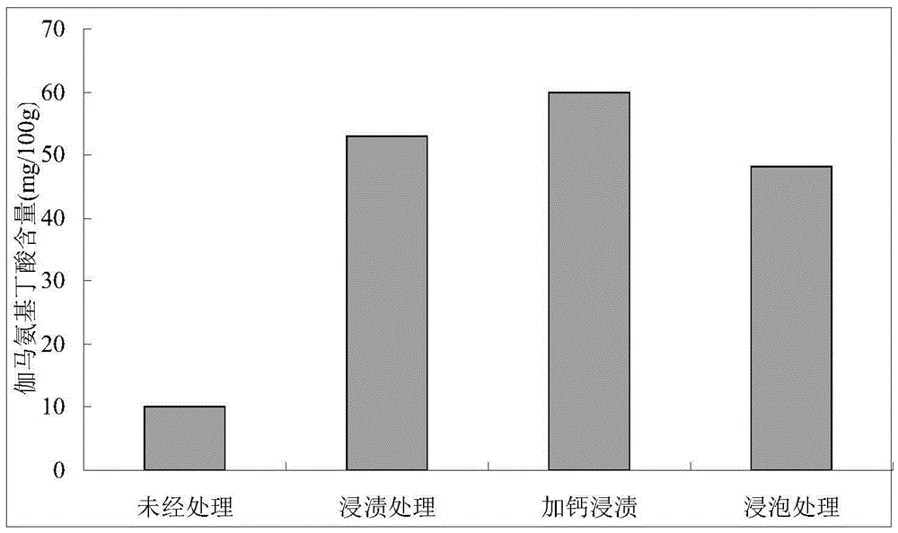 Method for preparing high-calcium astragalus complanatus tea