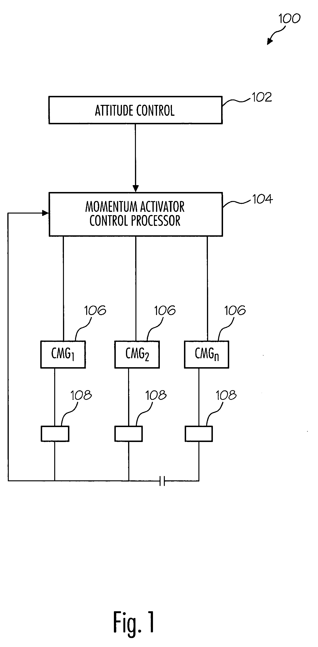 Method and system for CMG array singularity avoidance