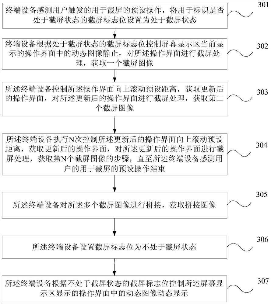 Processing method and device for screen capture