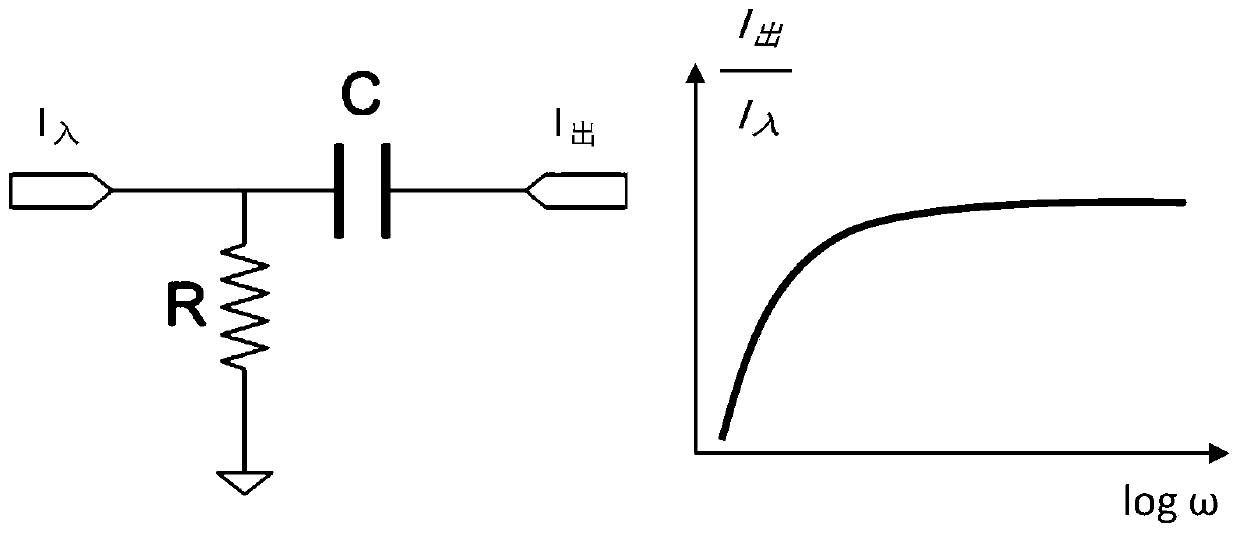 Optical detector with DC compensation