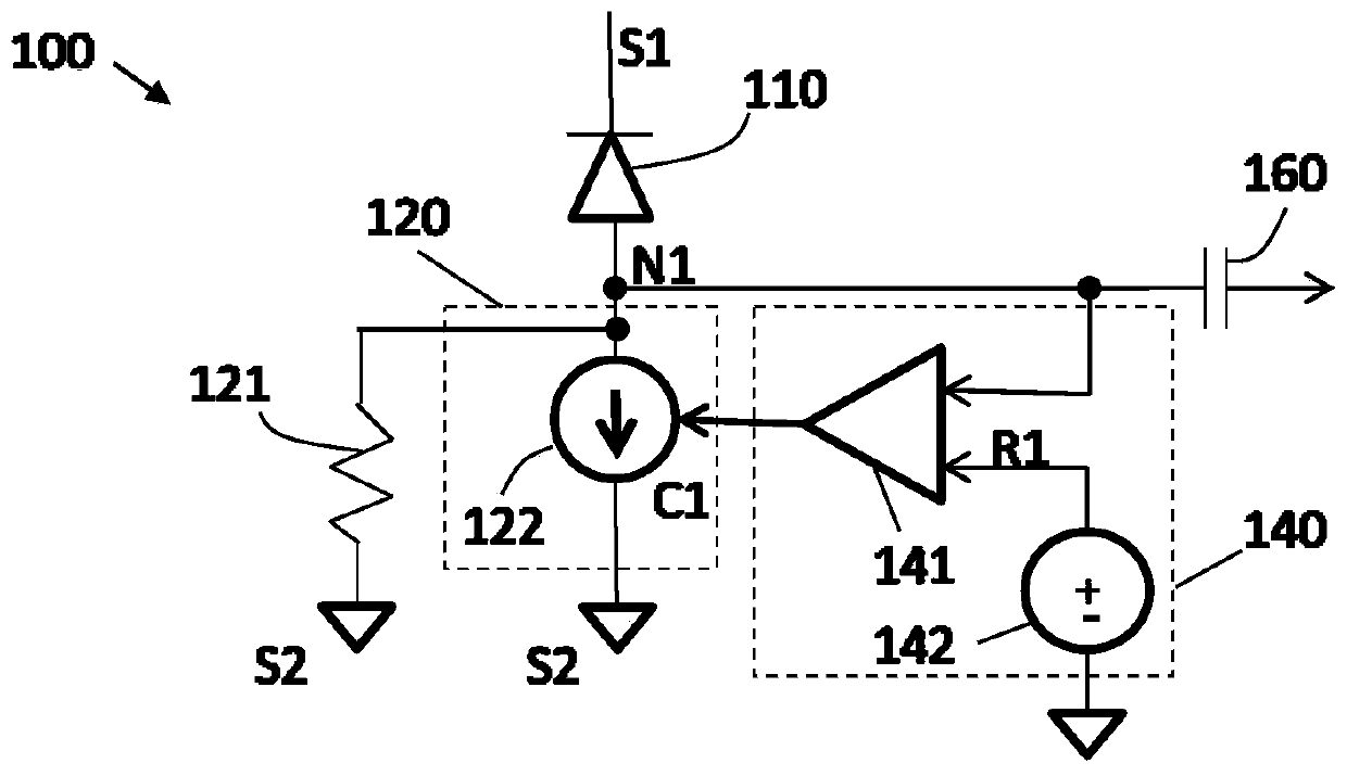 Optical detector with DC compensation