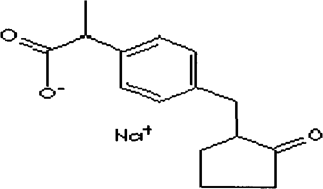 Loxoprofen sodium gel