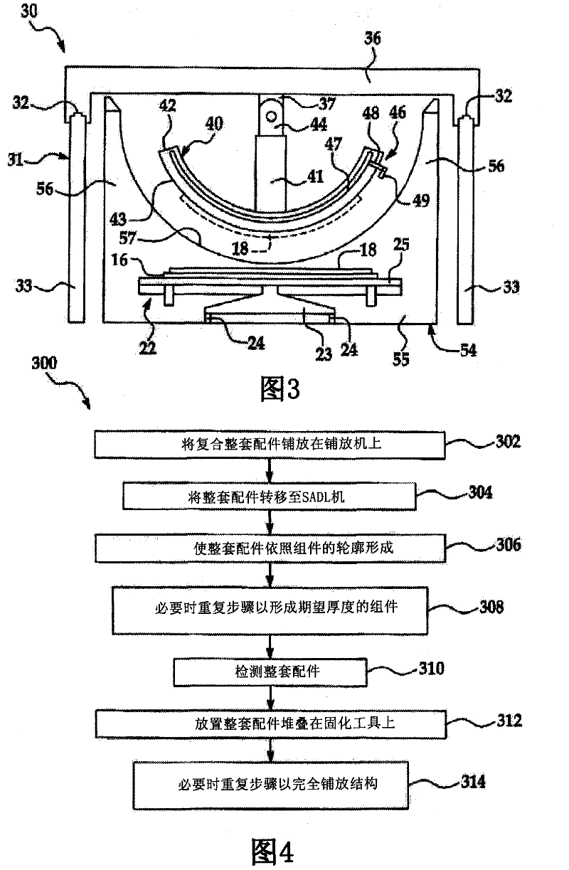 Method of fabricating structures using composite modules and structures made thereby