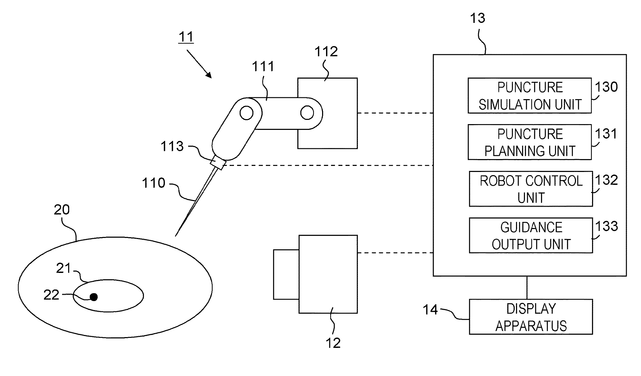 Puncture planning apparatus and puncture system