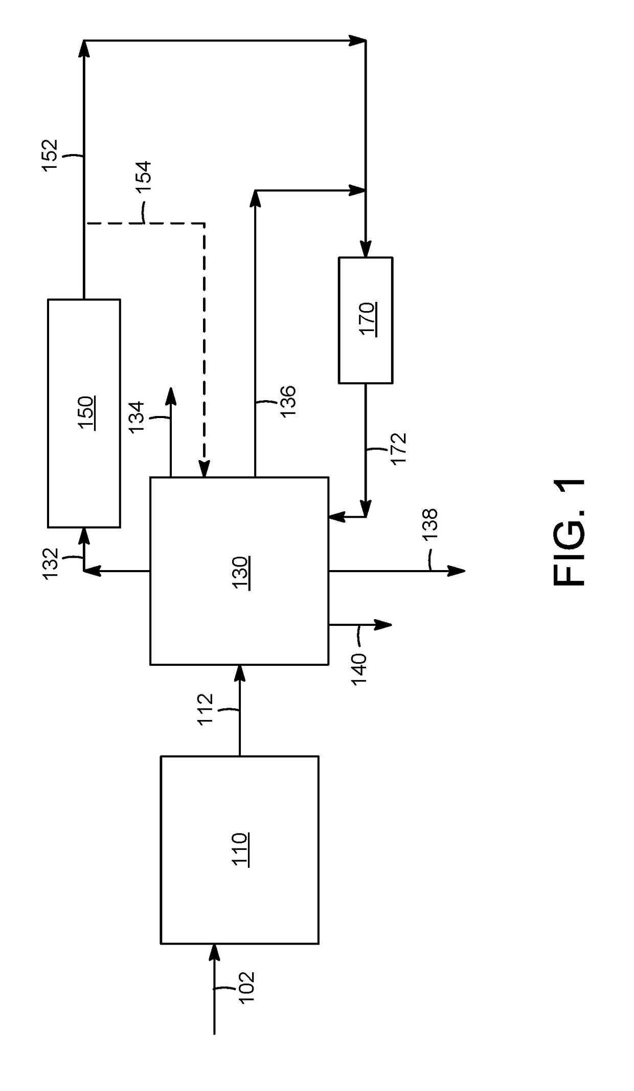 Processes and apparatuses for production of polypropylene