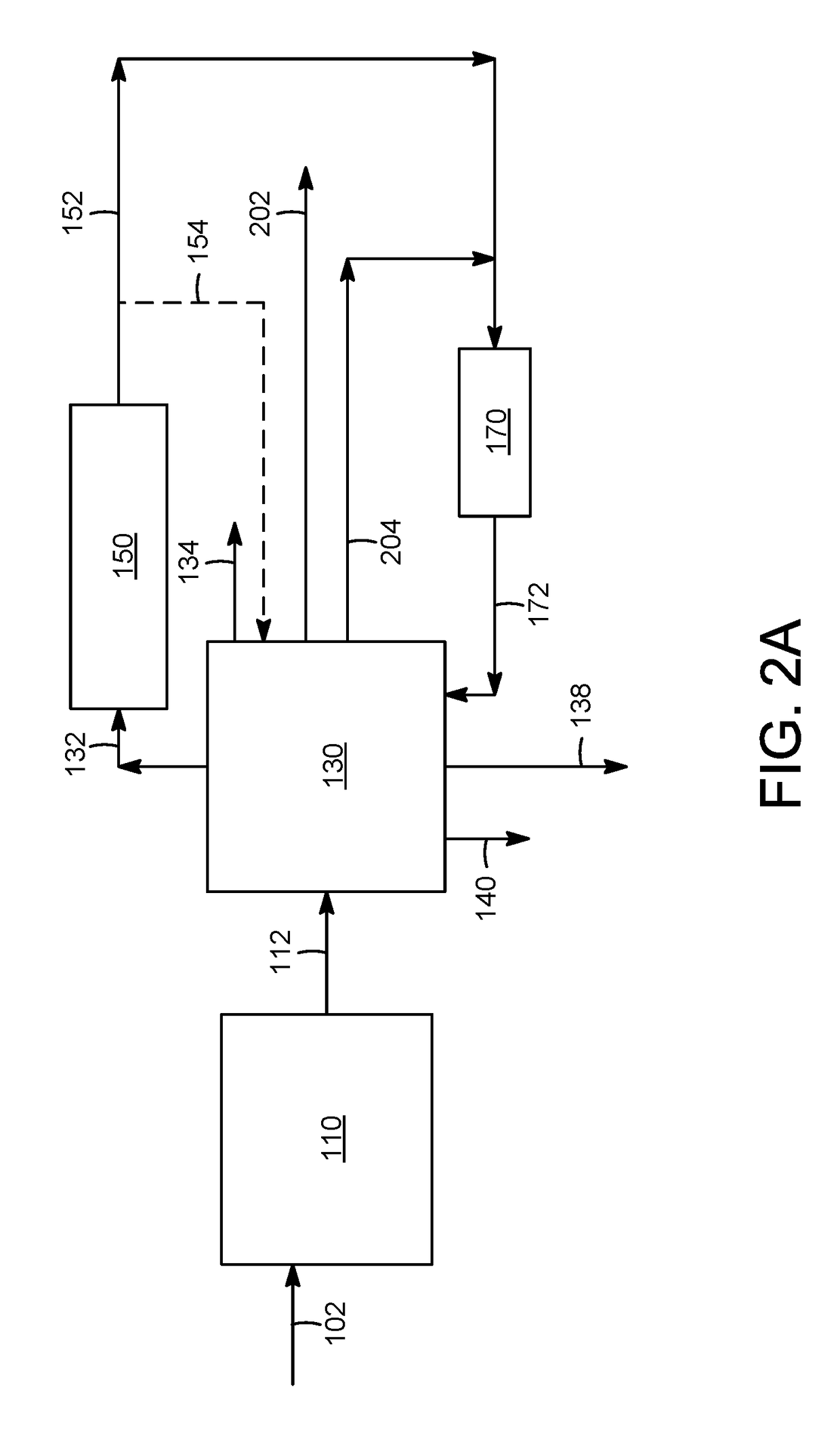 Processes and apparatuses for production of polypropylene