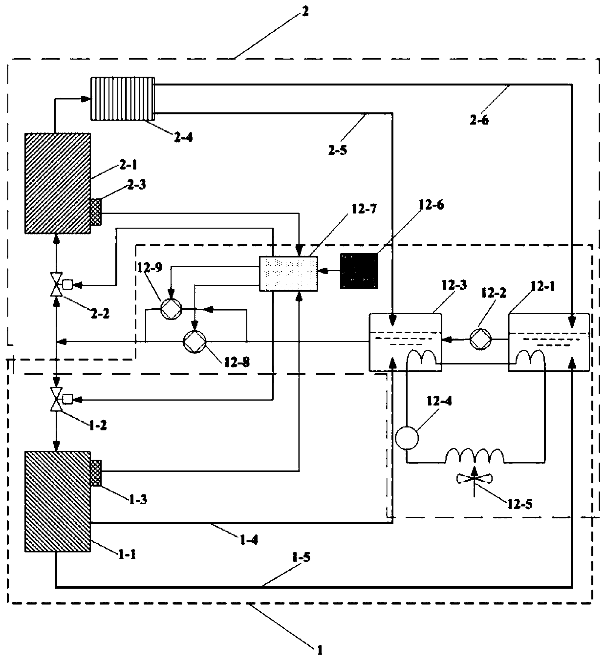 Electric vehicle embedded hub motor integrated thermal management system