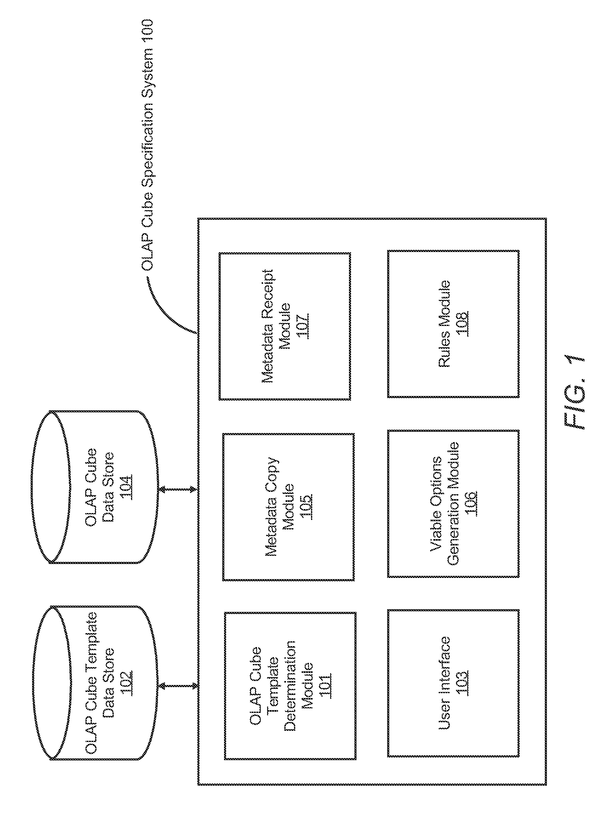 Flexible cube data warehousing