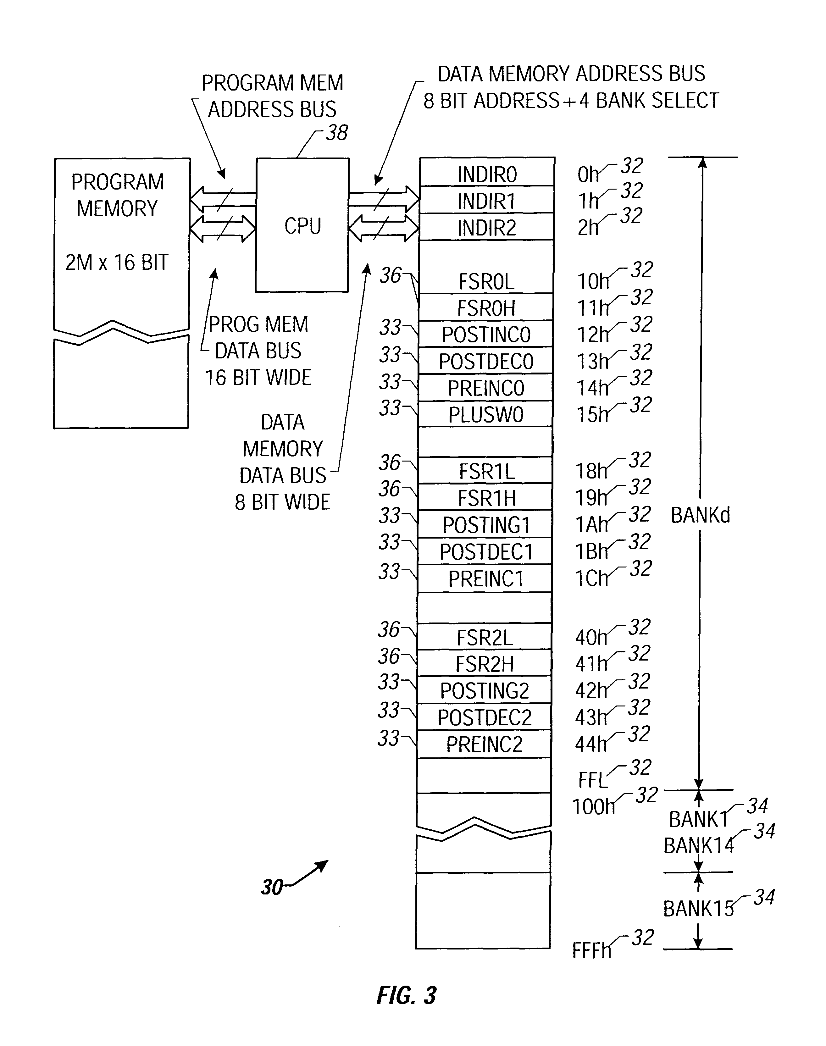 Processor architecture scheme which uses virtual address registers to implement different addressing modes and method therefor