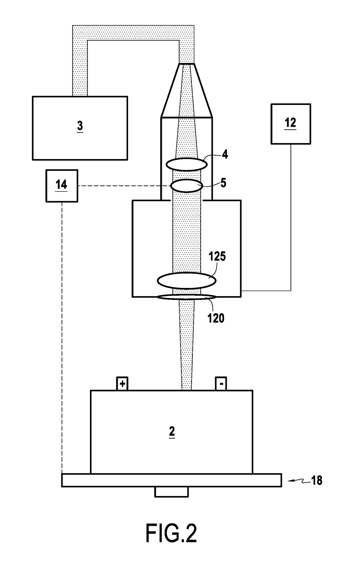 Systems and methods for welding