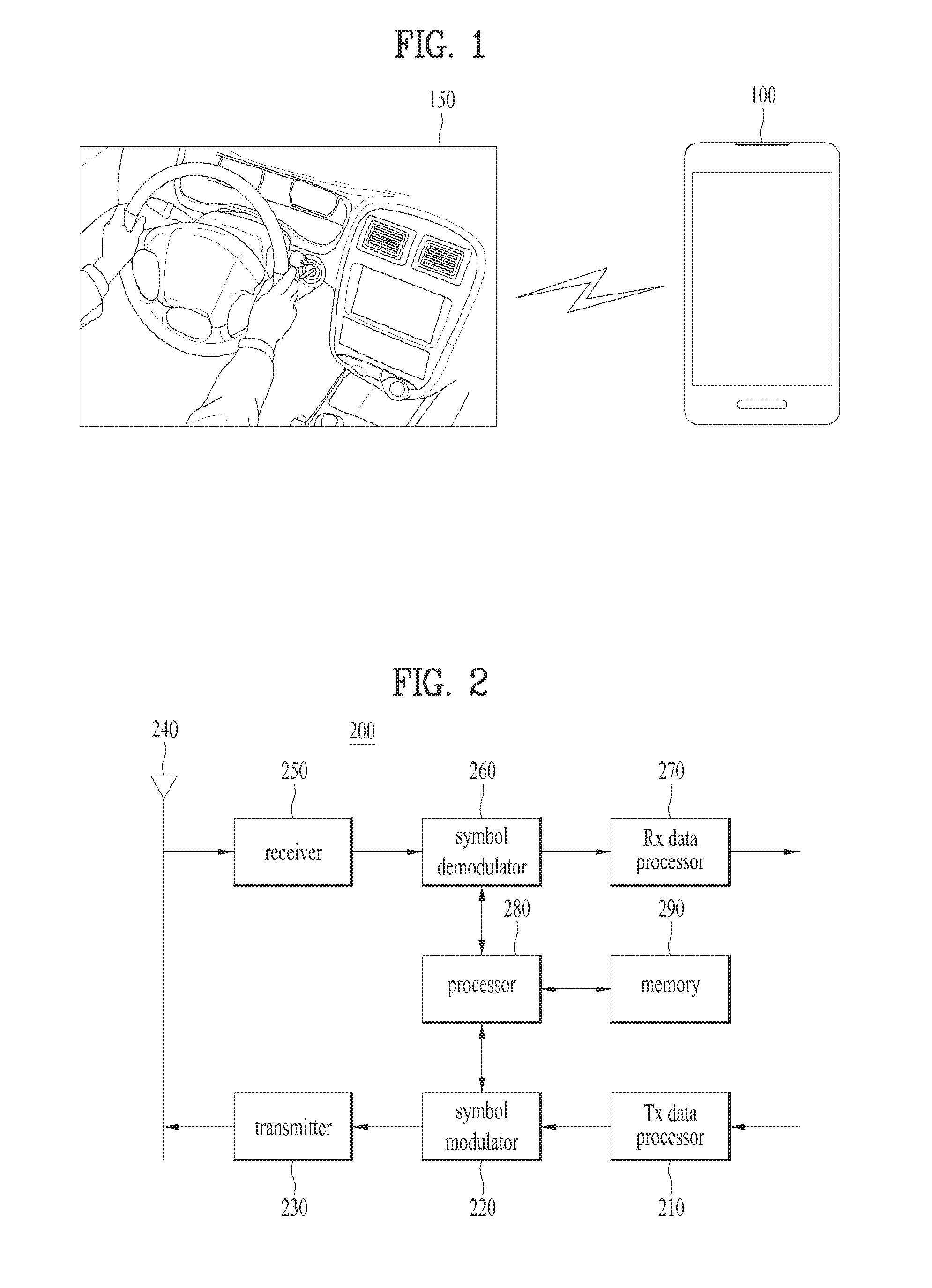 Device and method for performing inter-device communication