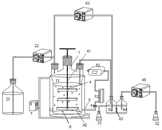 A kind of stable cultivation method for indoor simulated algae bloom