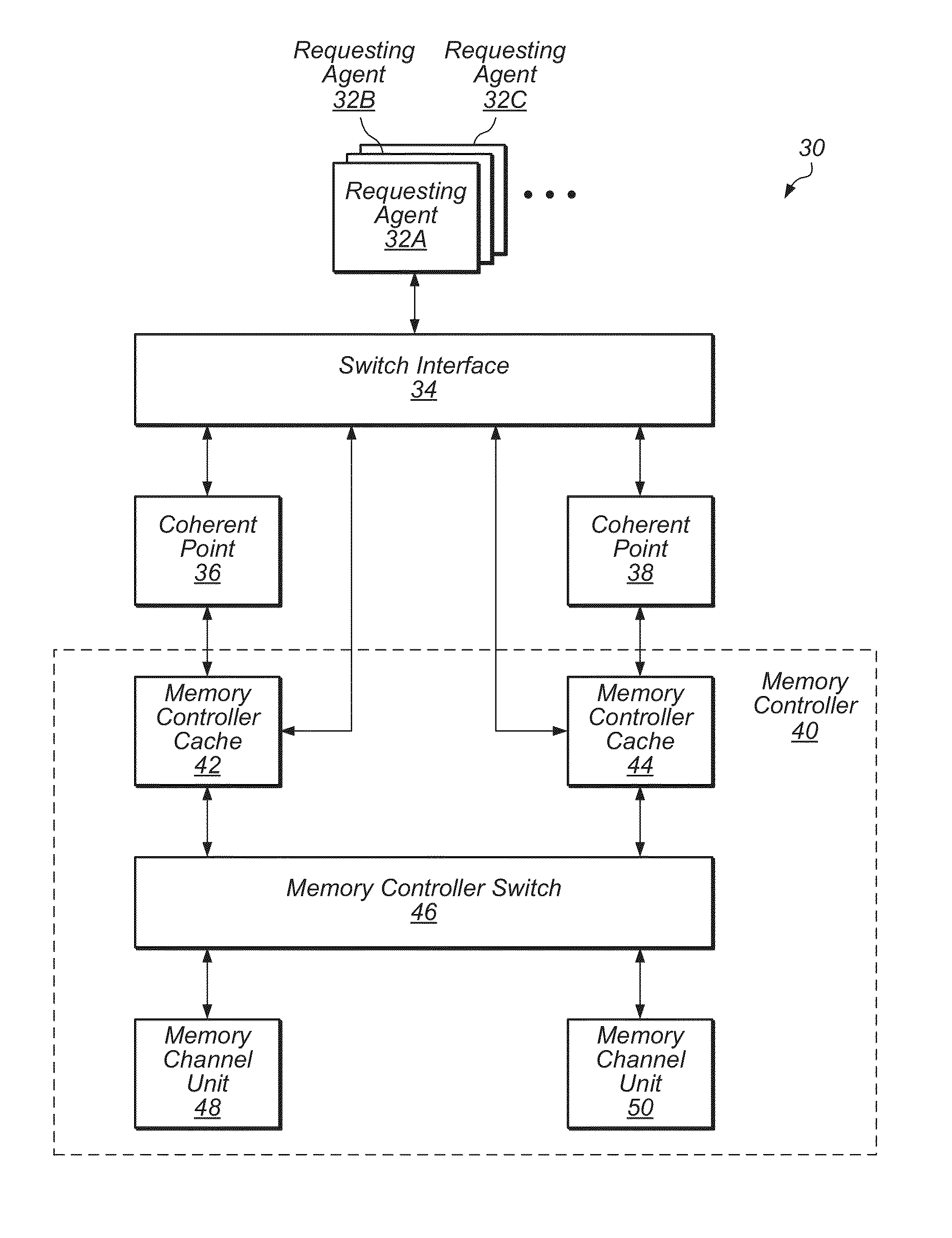 System cache with fine grain power management