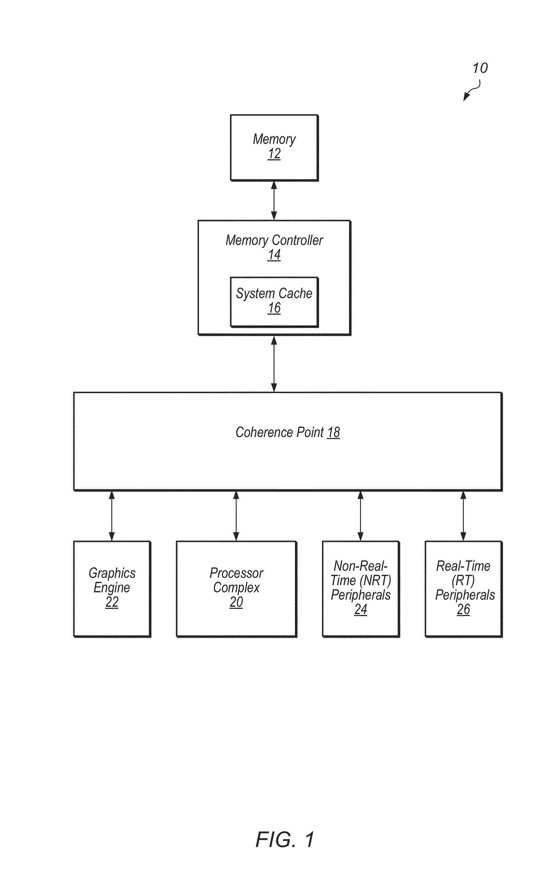 System cache with fine grain power management