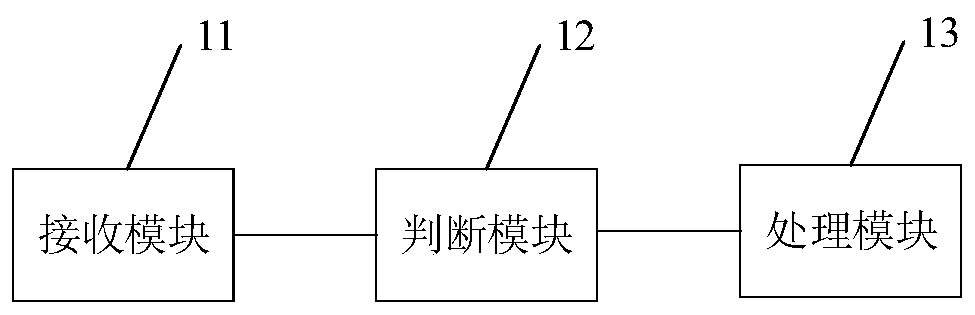Automatic installation source switching method, device and equipment and storage medium