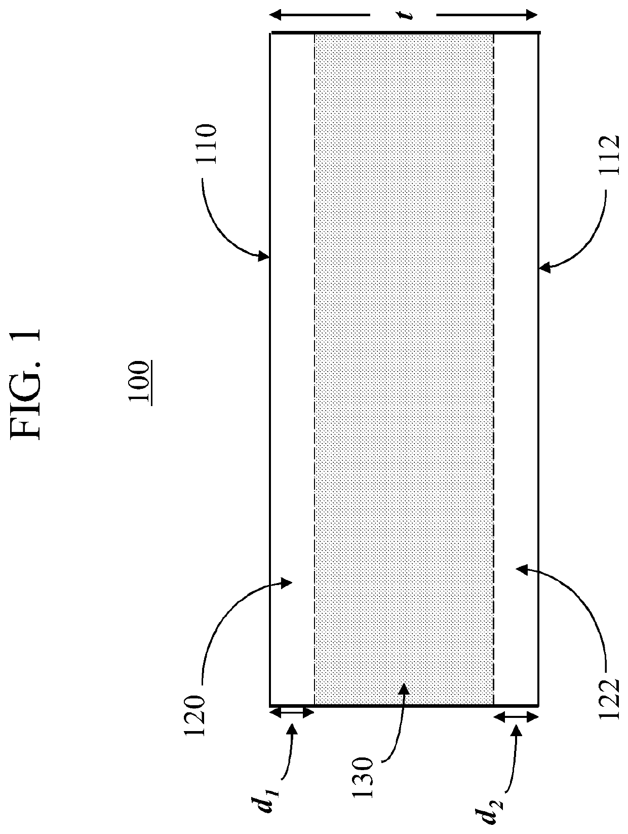 Glass compositions that enable high compressive stress