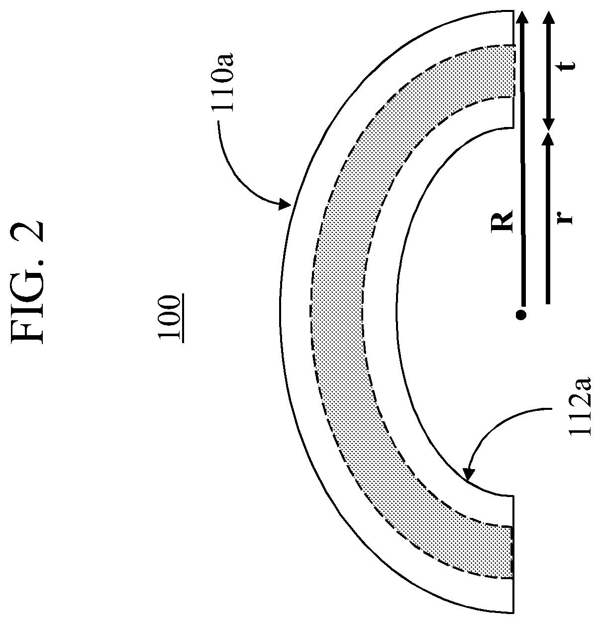 Glass compositions that enable high compressive stress