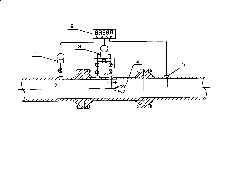 Thick oil thermal extraction saturated steam flow metering method