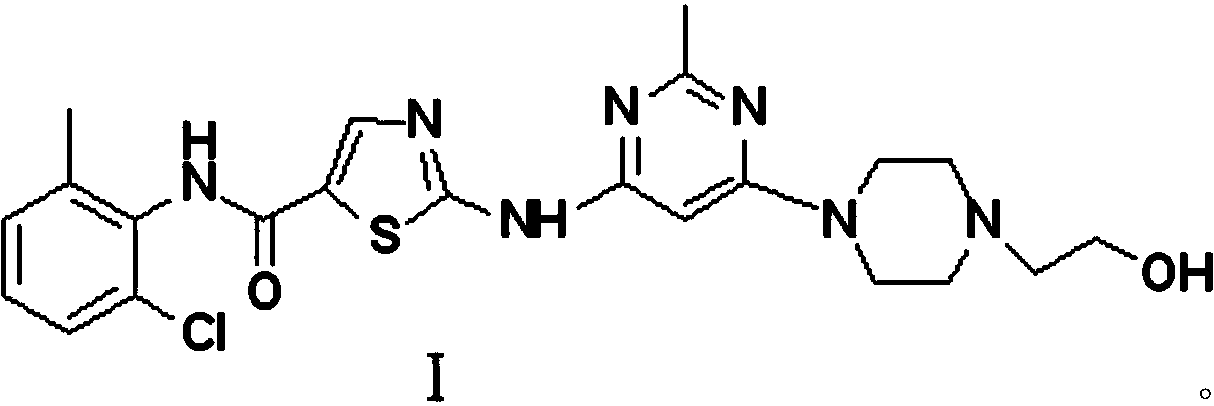 A kind of preparation method of dasatinib compound