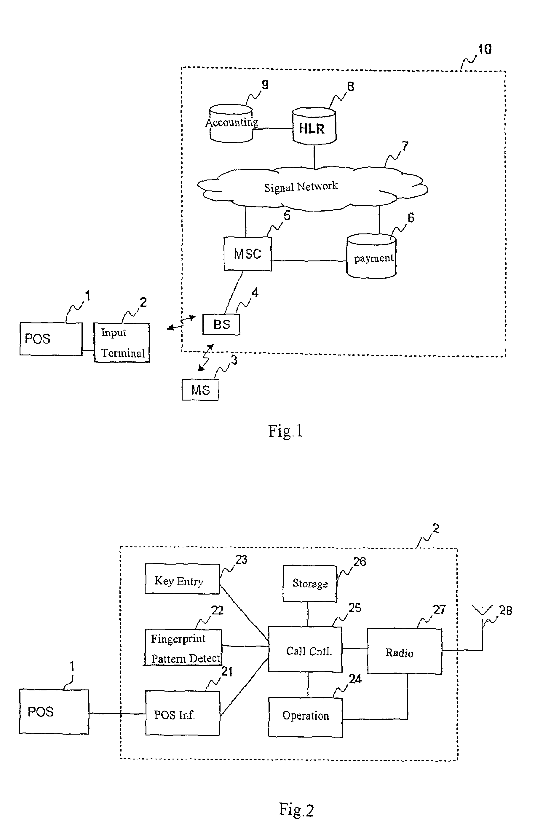 Electronic payment system using accounting function in a mobile communication network