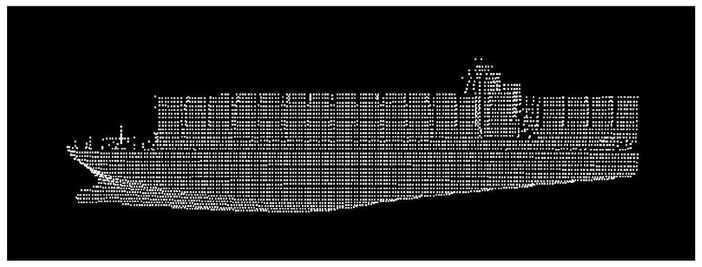 Ship pose estimation method based on three-dimensional point cloud features