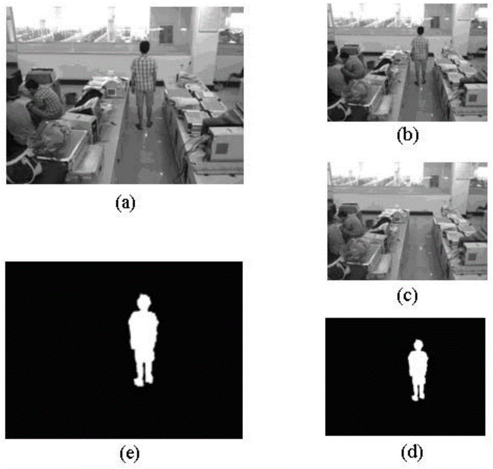 Wireless sensor node optimization selection method orientated at visual tracking