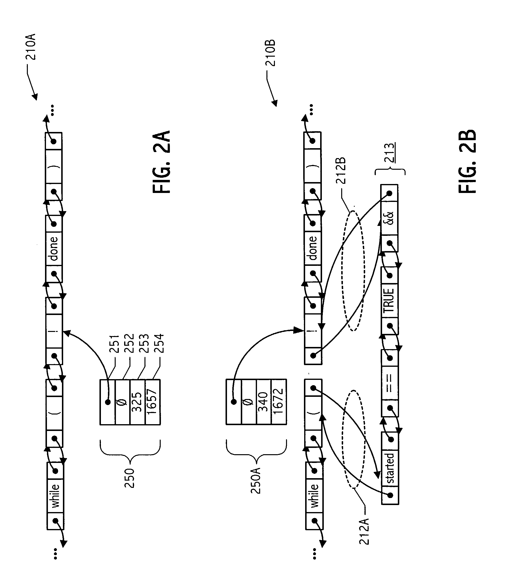 Token-oriented representation of program code with support for textual editing thereof