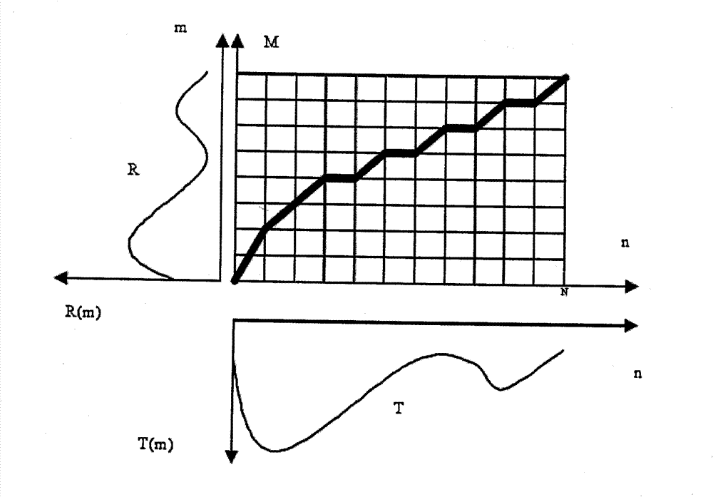 Audio/video synchronization detection method and system, and voice detection method and system