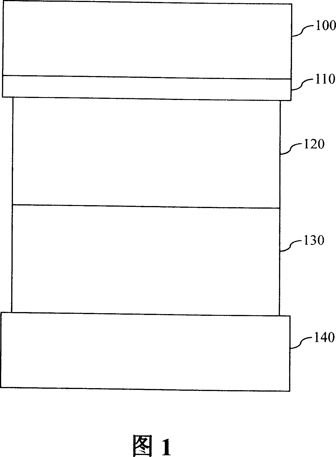 Organic light emitting devices