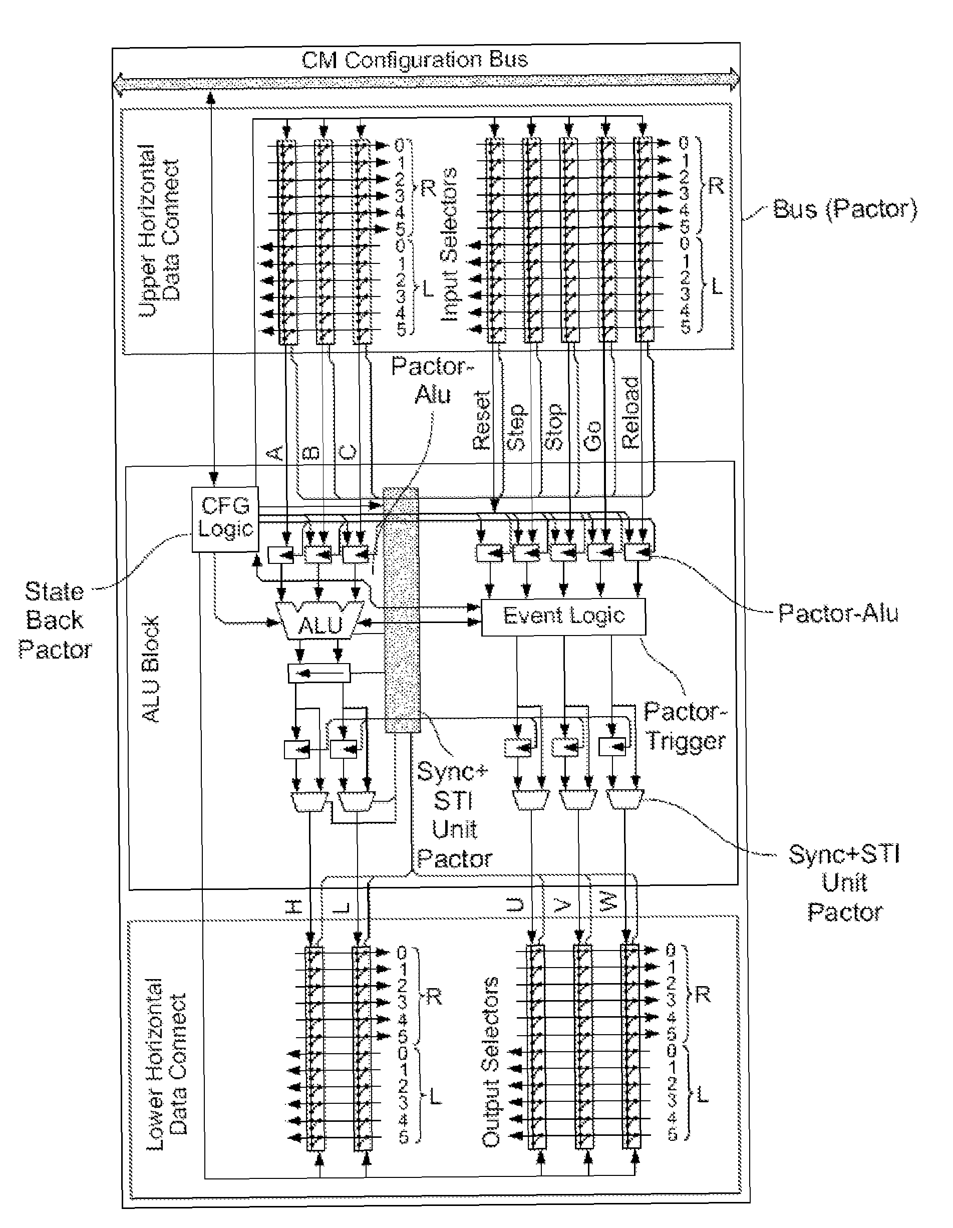 Logic cell array and bus system