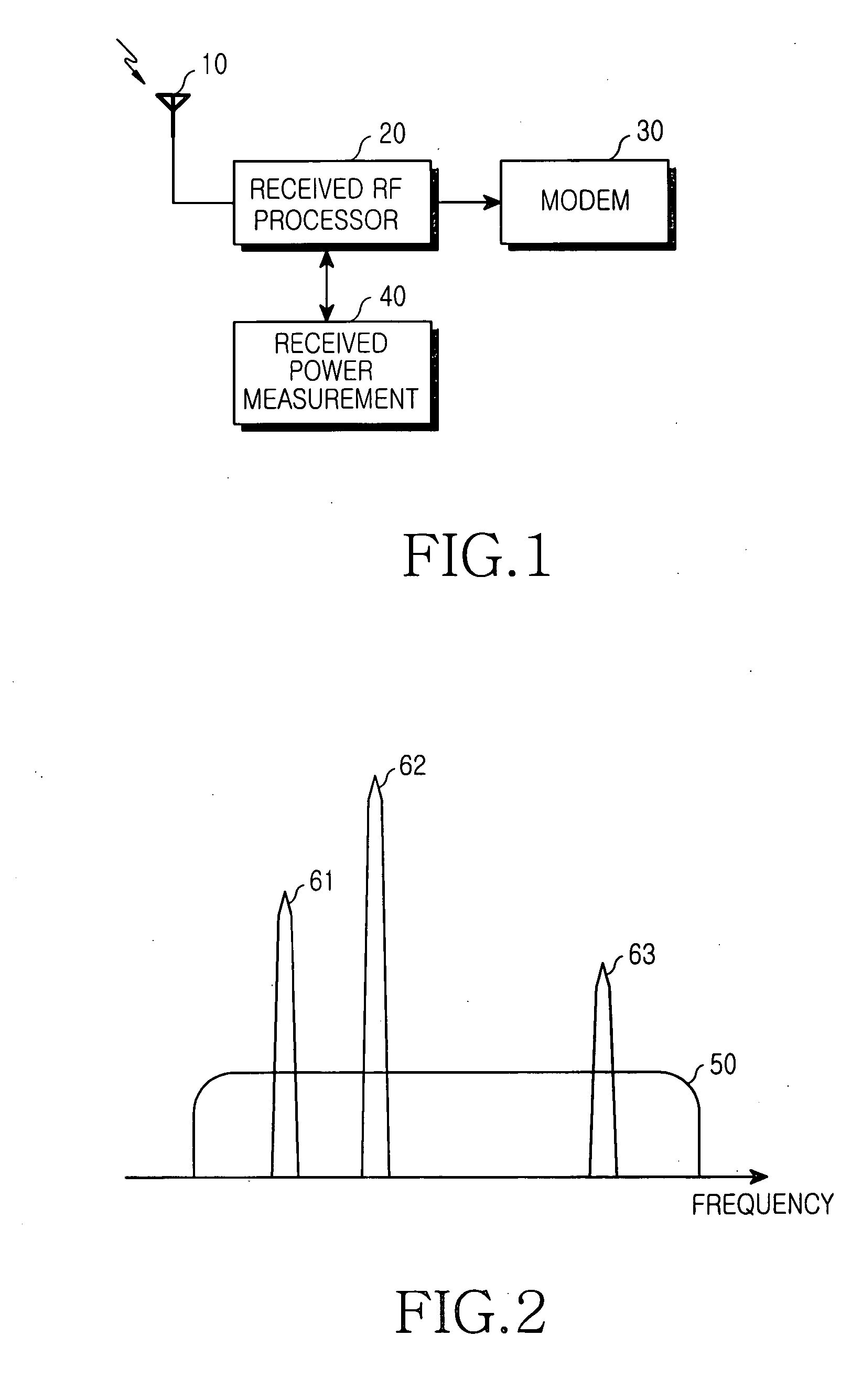 Device and method for measuring a received signal power in a mobile communication system