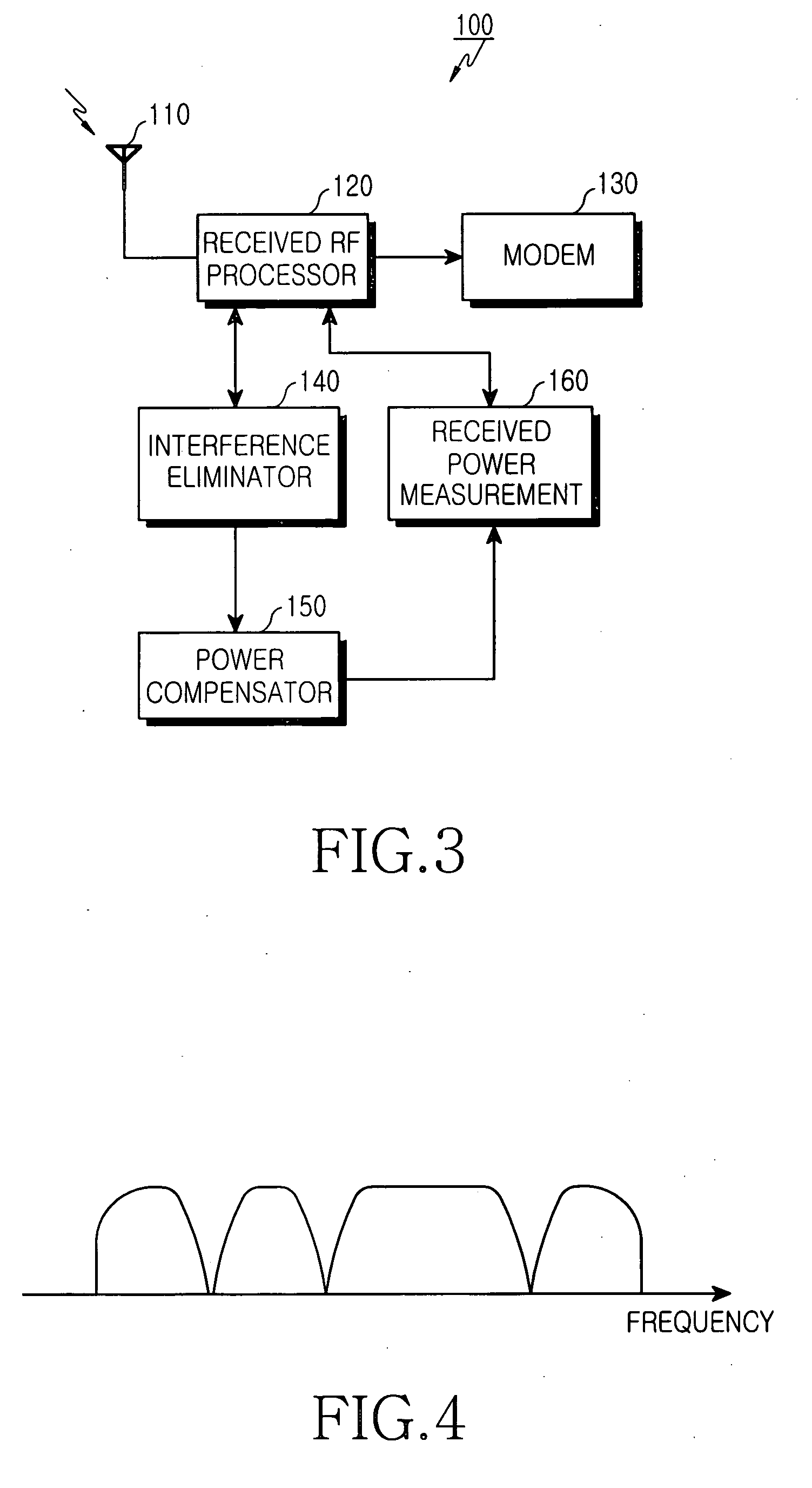 Device and method for measuring a received signal power in a mobile communication system