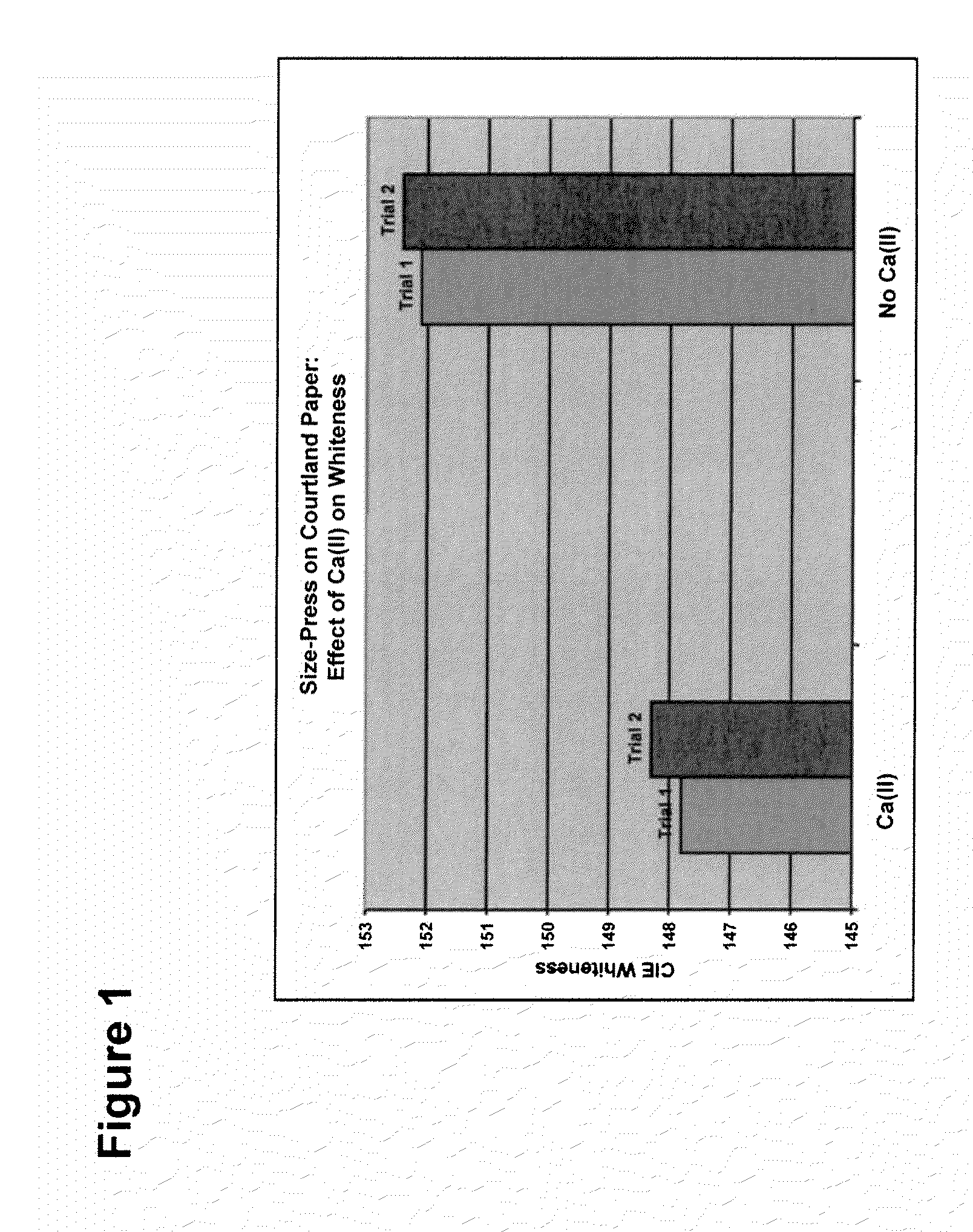 Composition and recording sheet with improved optical properties