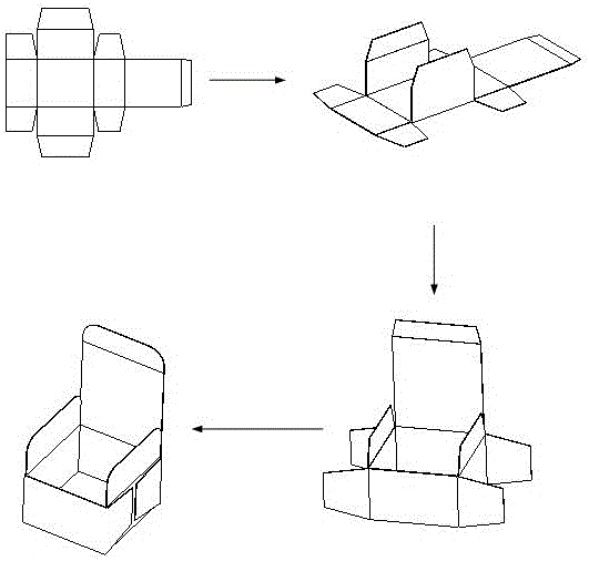 Carton forming machine