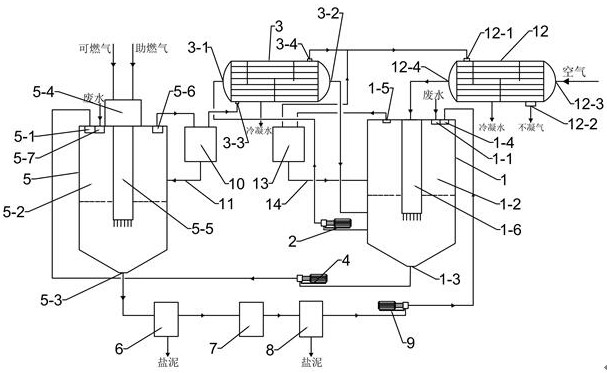 High-salt organic wastewater evaporation method and device based on energy gradient utilization