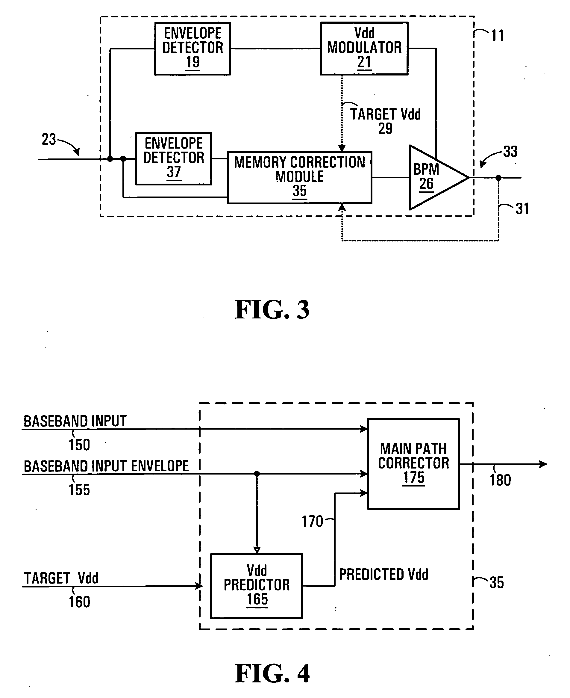 Power amplifier arrangement and method for memory correction/linearization