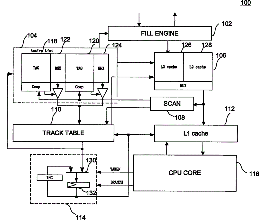 High-performance instruction cache system and method