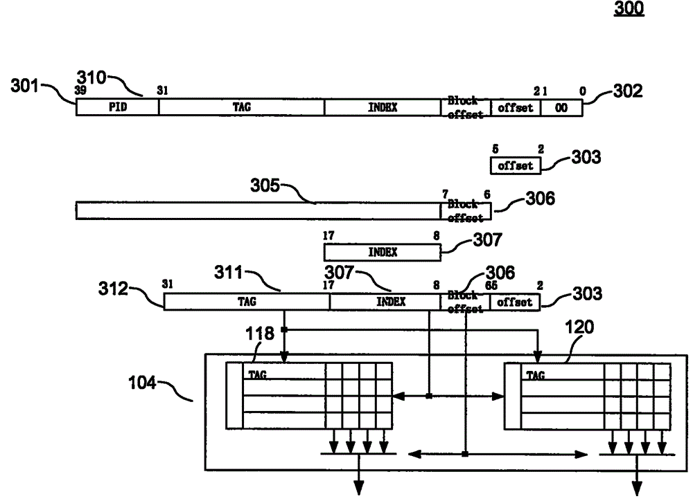 High-performance instruction cache system and method